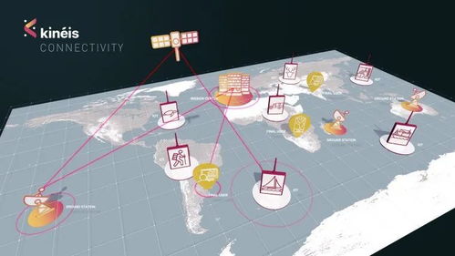 縱行科技聯合歐洲企業開發ZETA衛星物聯網芯片，推動全球物聯網技術發展